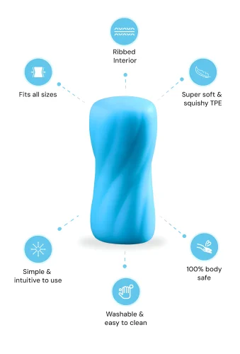 Soft Stretchy Ribbed Stroker Pussy